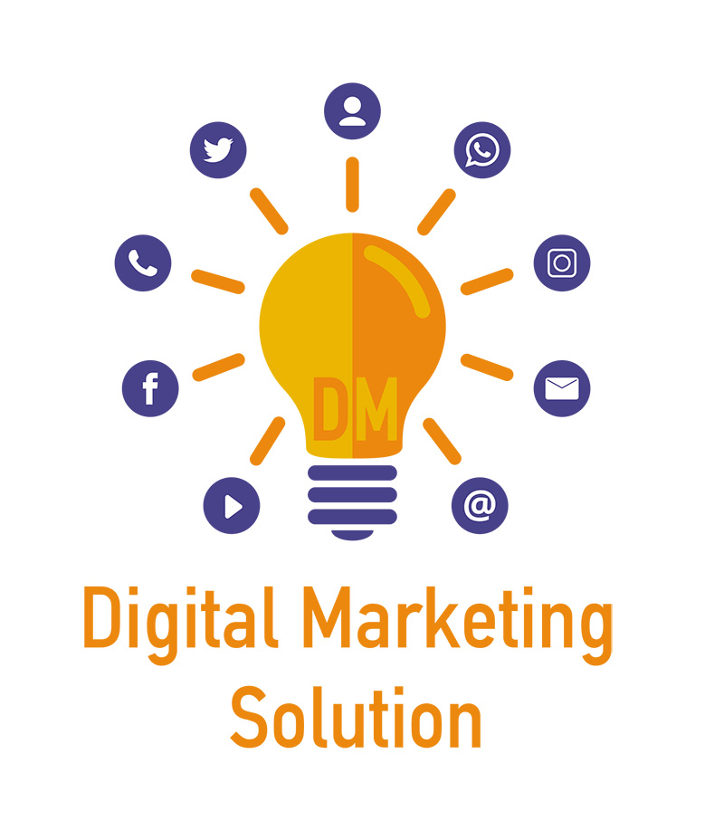 Digital marketing solution